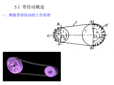 第五章