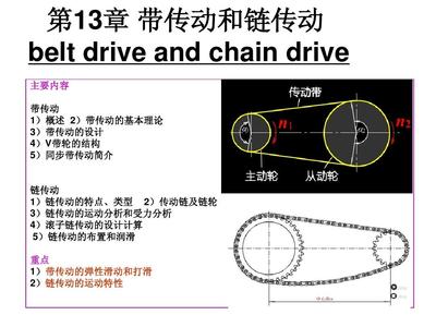 第13章 带传动和链传动(1)